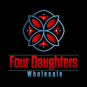 Meet your Posher, Jeff